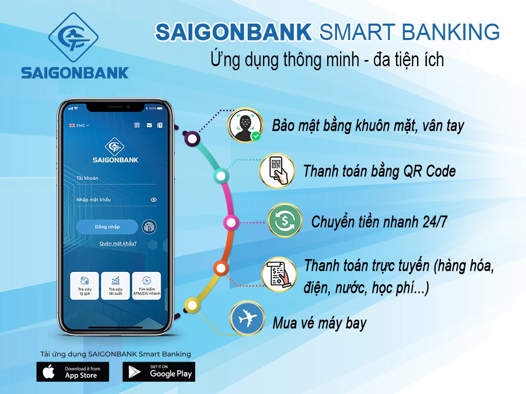 SAIGONBANK triển khai thành công ứng dụng SAIGONBANK SMART BANKING